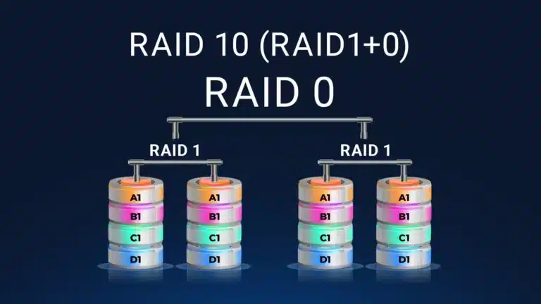 Recuperação de dados em RAID 10